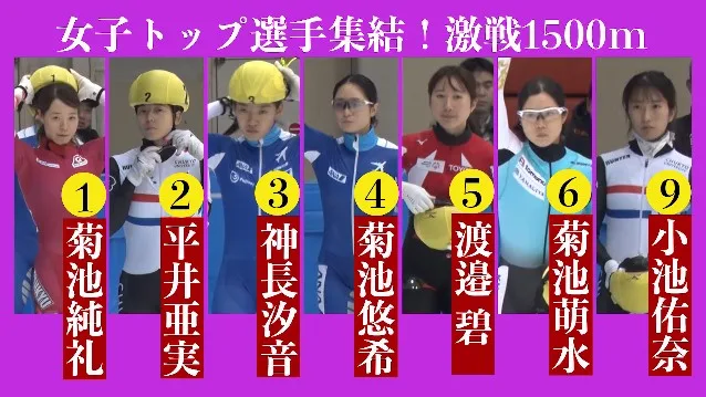 ショートトラックの日本女子トップ選手たち