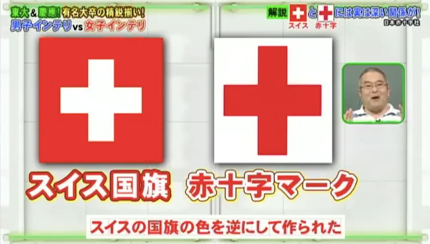 スイス国旗の色を逆転した赤十字マーク